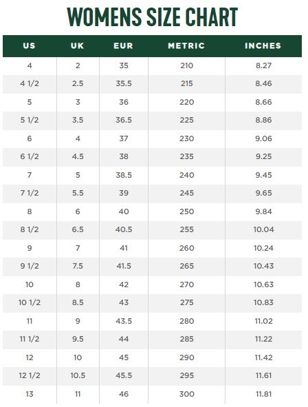 Boot sizing clearance guide